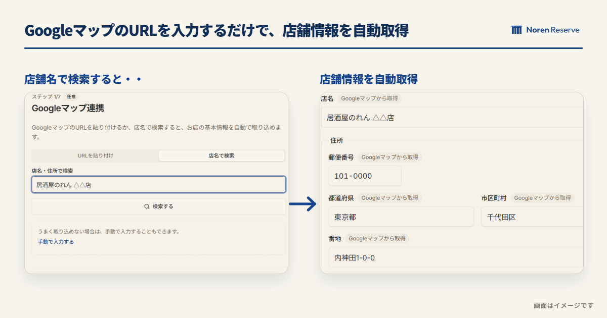 オンボーディング画面:GoogleマップのURLを入力するだけで店舗情報を自動取得